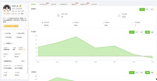 抖音网红吃瓜网站网址