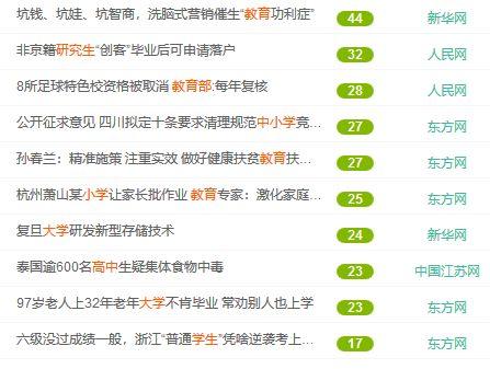 吃瓜网热点新闻在哪看啊,一键掌握全网最新资讯