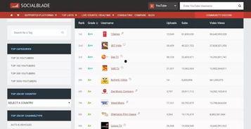 抖音快手网红吃瓜网站免费观看,抖音快手免费观看，揭秘热门事件幕后真相