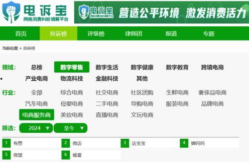 吃瓜网怎么投诉商家客服